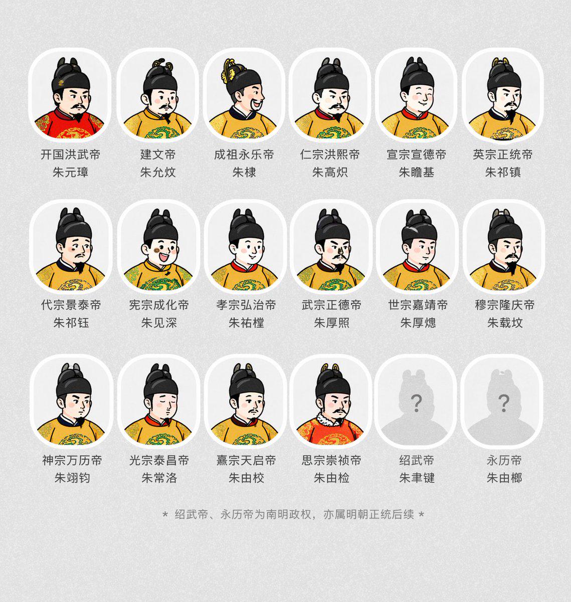 古风历史题材图