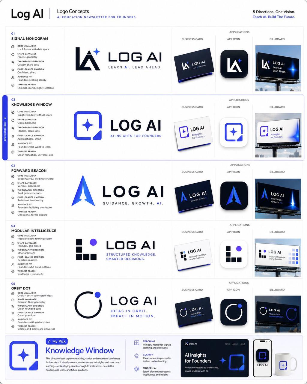 Logo设计