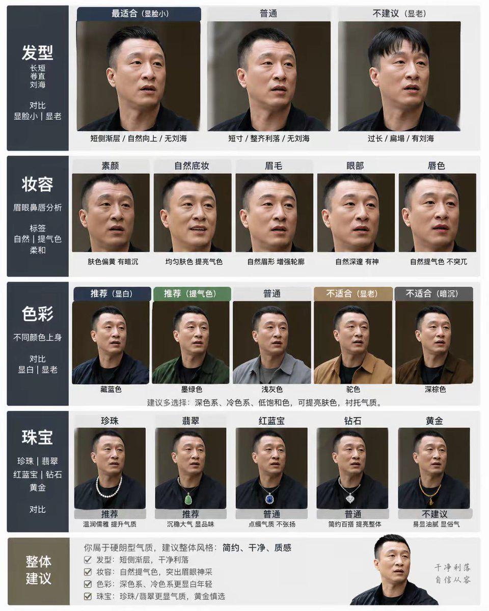 前后端SaaS信息图